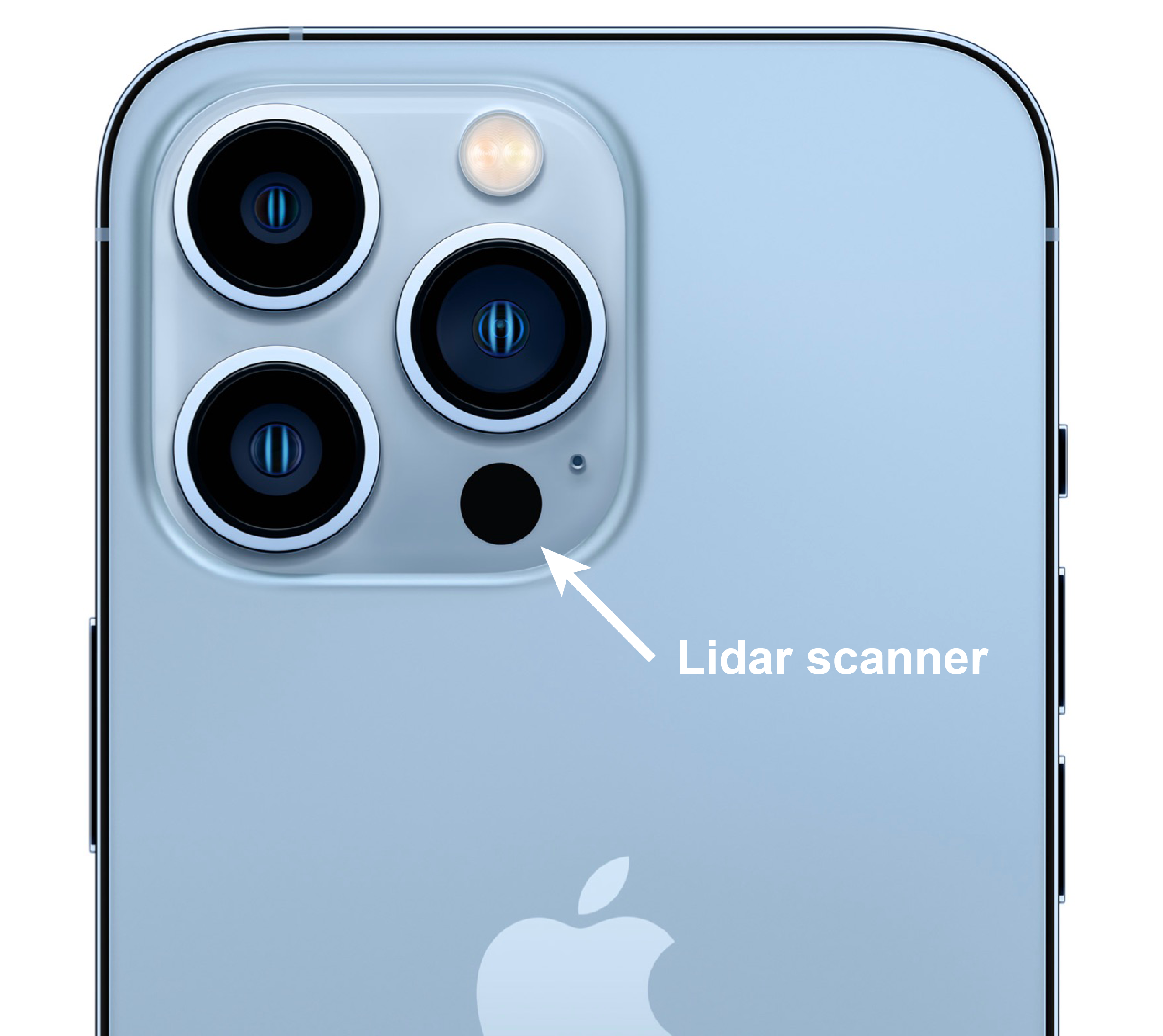 iPhone lidar with applications for the geosciences OpenTopography