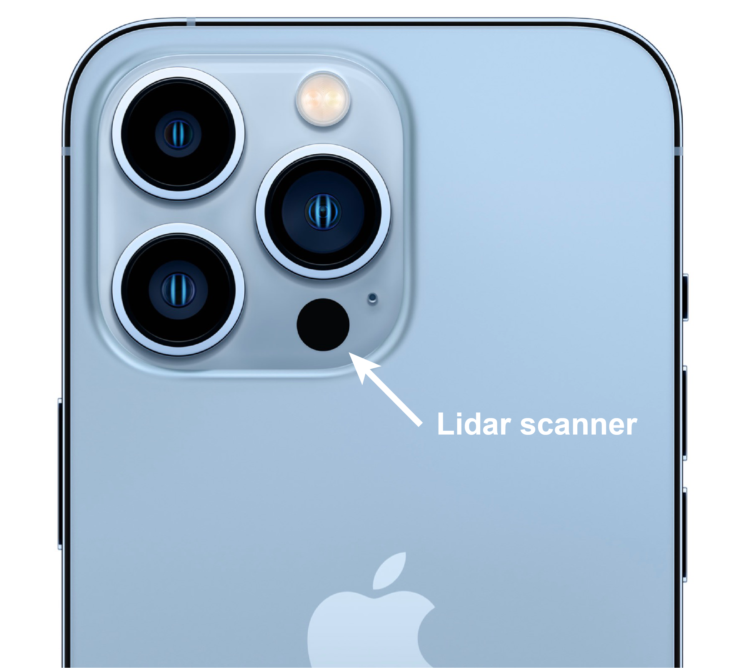 lidar sensor iphone 11 pro