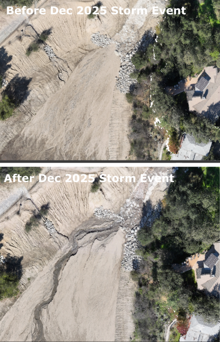 Colorized Point Clouds