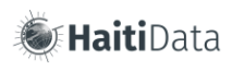 HaitiData logo